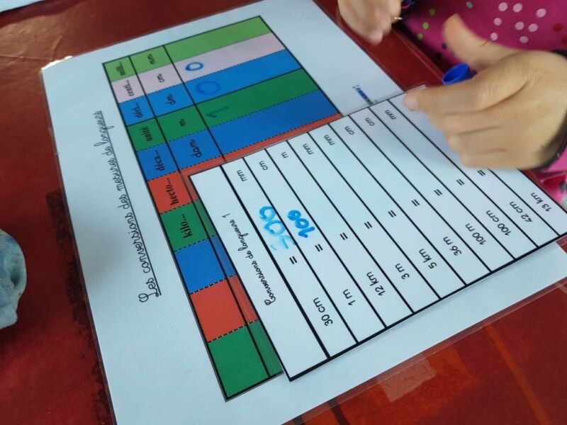 Mesure cuisine précision