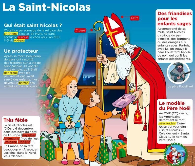 L’histoire vraie de Saint Nicolas : entre faits et légendes