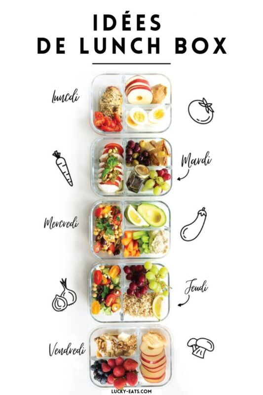 Lunch box healthy urbain