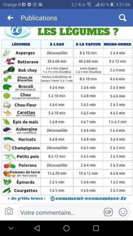 Tableau températures stockage aliments