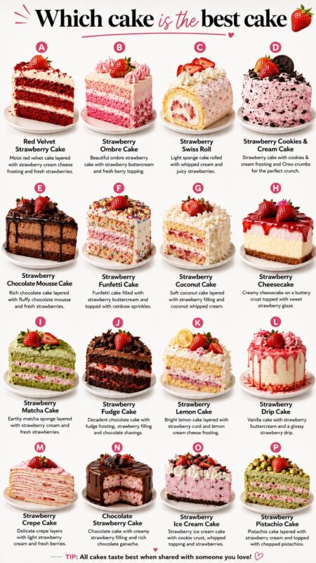 Gâteau d'anniversaire unique